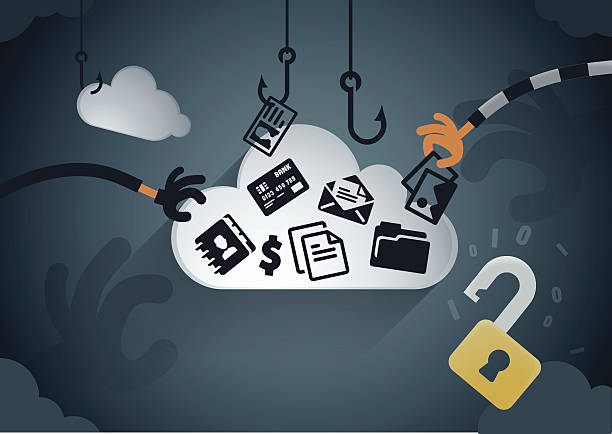 Identity Theft Lawyer