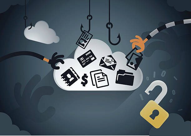 Identity Theft Lawyer