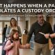 What Happens When a Parent Violates a Custody Order